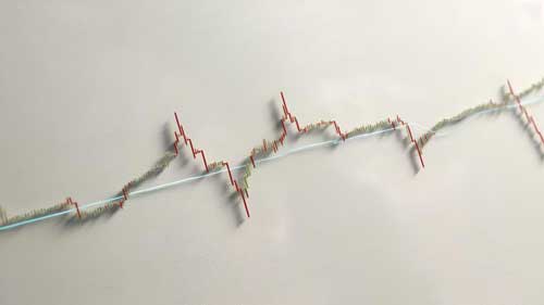 盘点股票配资必备基础常识（这些知识点一个都不能少）